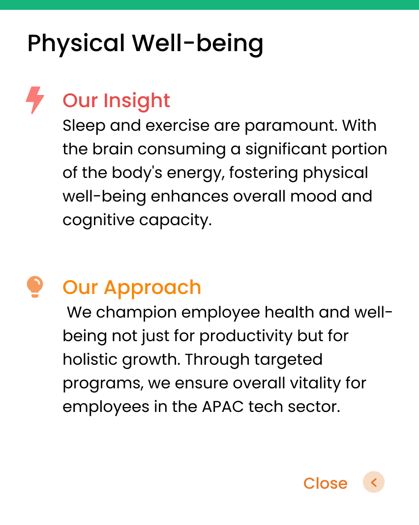 Image of physical well-being - screenshot showcasing strength-based leadership in action.