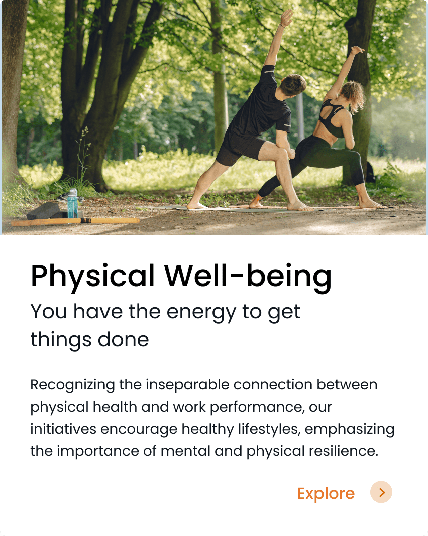 Image of physical well being - screenshot showcasing strength-based leadership.