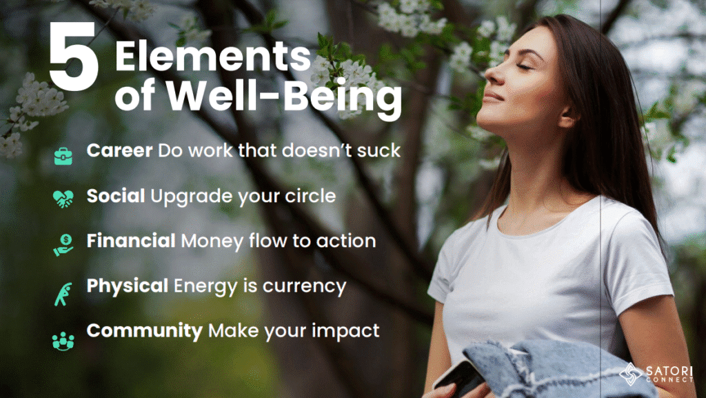 Knowing your WHy complementing them with these 5 elements of your well being
