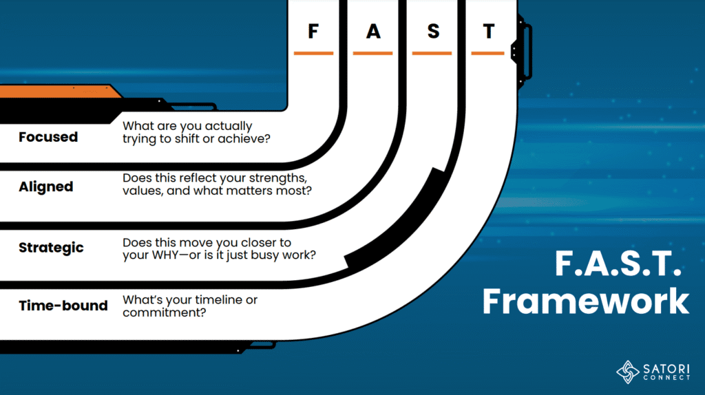 F.A.S.T. Framework for How to Apply your Why in Real Life