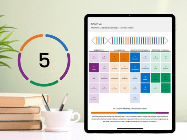 CliftonStrengths Test